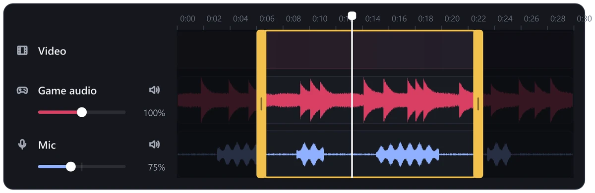 Editor timeline with Video, Game audio and Mic lanes. Each audio lane has a mute button and a volume slider.
